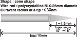 Ni Probes P-100Ni(S) Figure