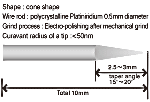 Platiniridium Probes (Electro-polishing) Figure