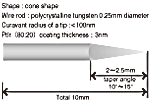 PtIr coating tungsten probe P-100W/PtIr Figure