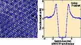 STM Image and STS data of Cleaved NBS2 -- USM-1300 Sample 3