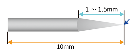 Ni Probe (for STM, Contact Nanoprobe) P-100Ni(S)