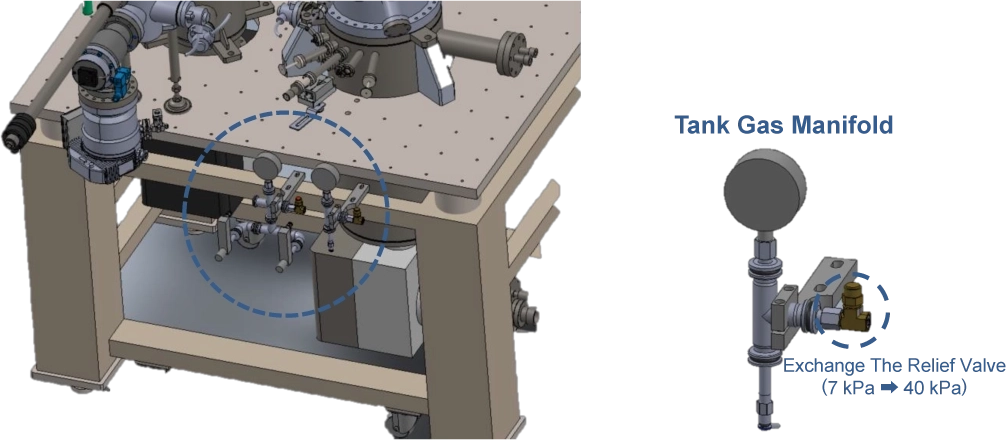 Setup Configuration1-img