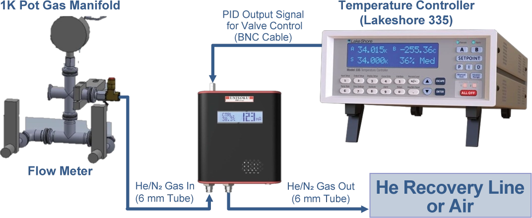 Setup Configuration2-img