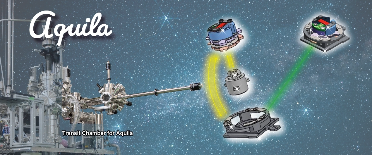 Aquila TOP-img