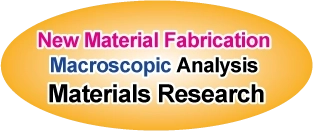 Atomic-Scale, mK and Vector Magnetic Fields, Analysis