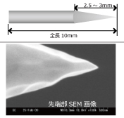 PtIr Probe (Electrochemically-Polished for Contact Nanoprobe)