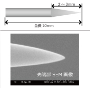 Tungsten Probe for STM P-100WS