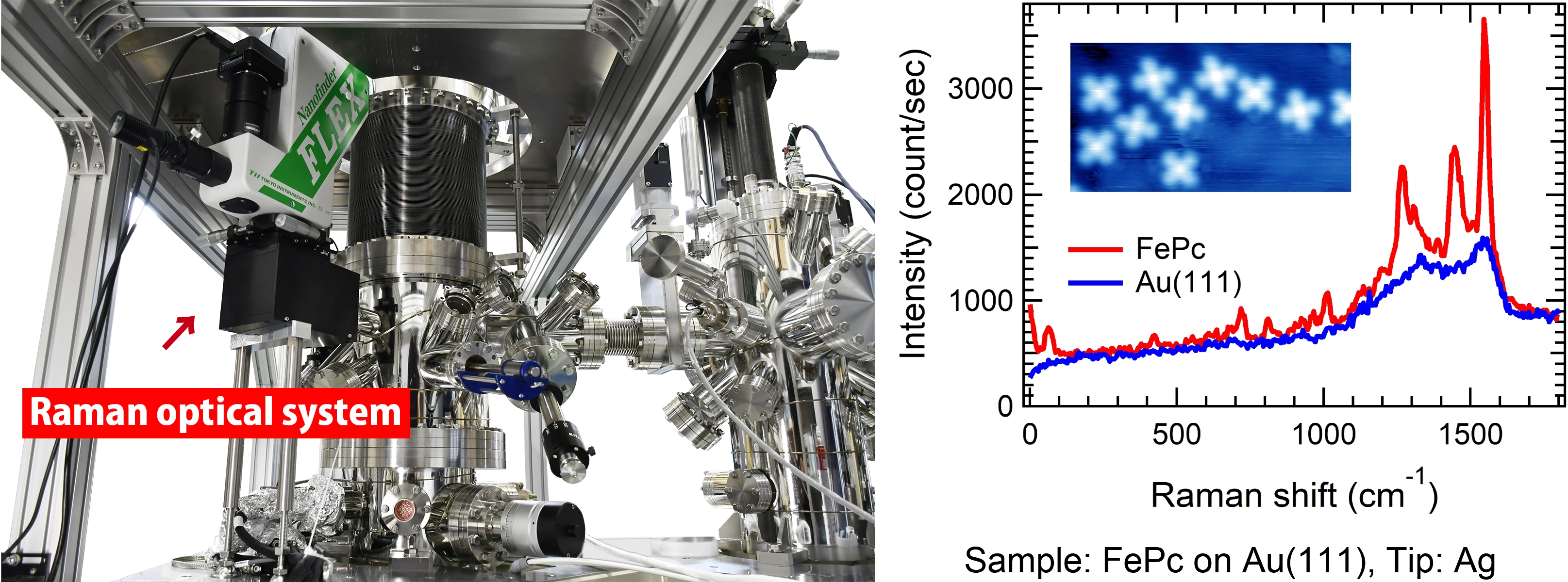 Nc-AFM NaCl atomic image at 6K sample