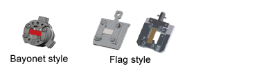 USM1800 Sample holder image